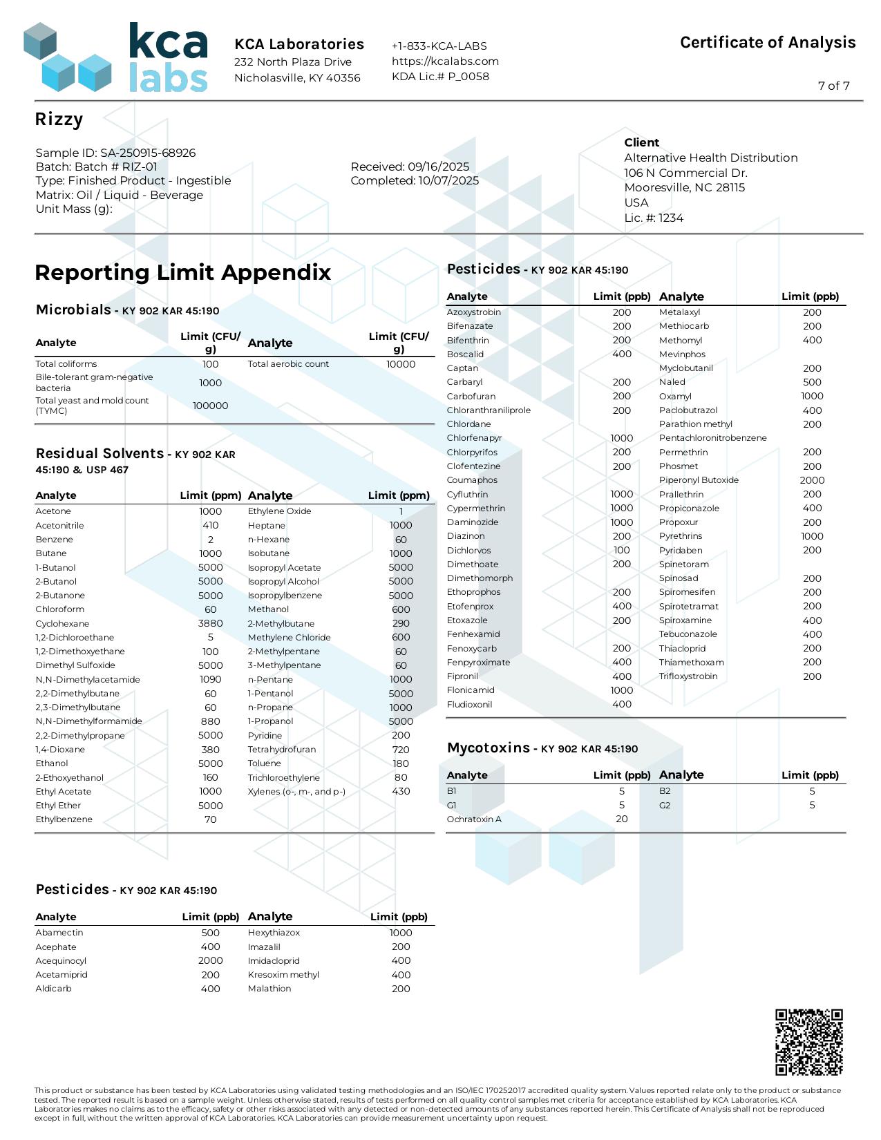 Té de limonada con THC RIZZY